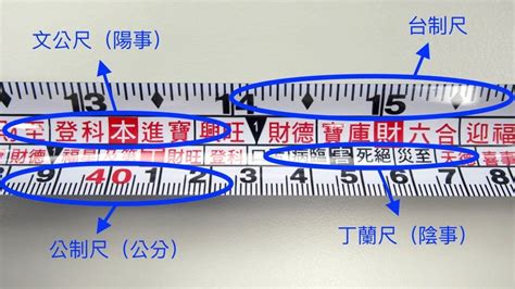 文公尺 陽宅|[陽宅風水] 文公尺使用方法教學（魯班尺、丁蘭尺、門公尺） – G.